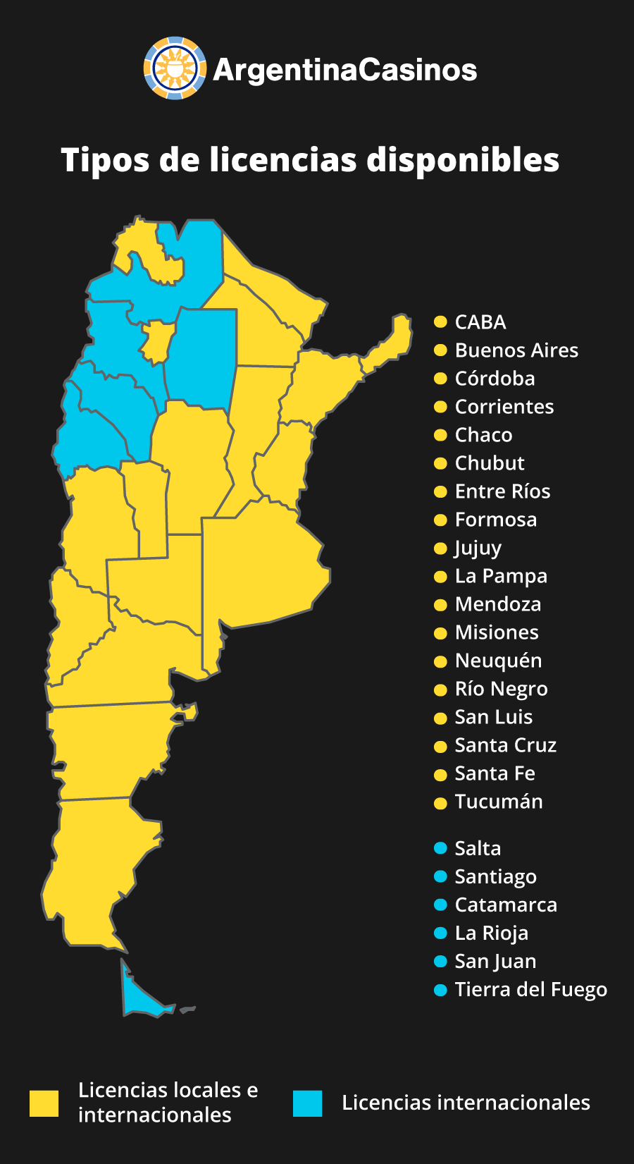 Mapa de licencias de juego de casinos online en Argentina - con y sin dominio bet.ar