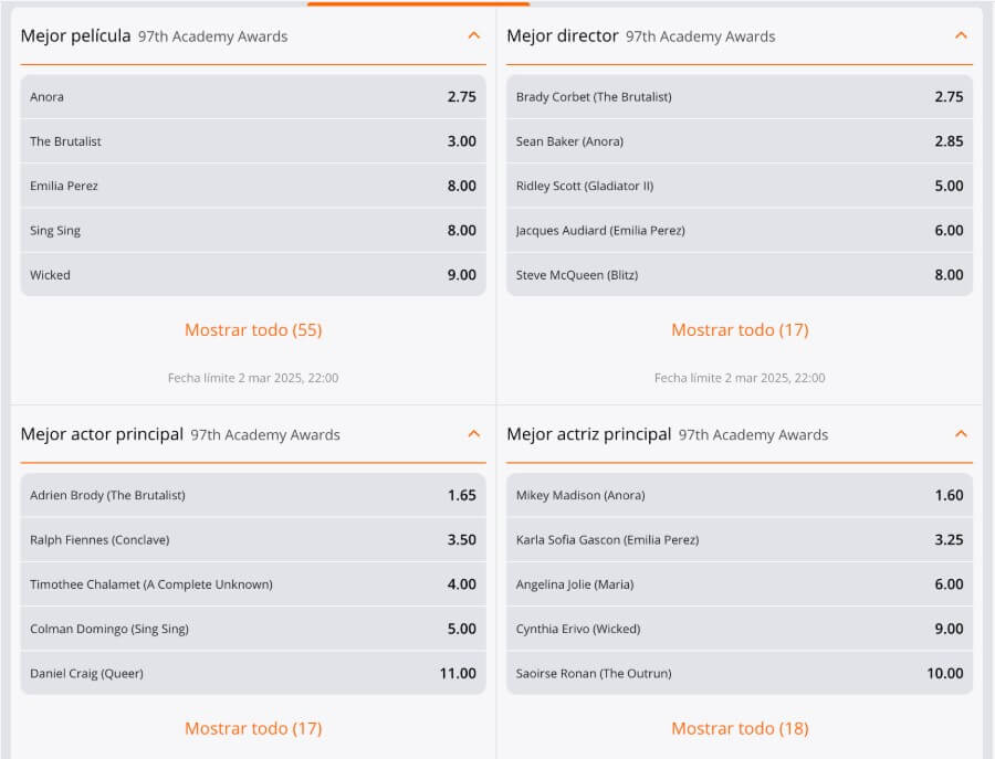 Cuotas de Betsson para Oscars 2025