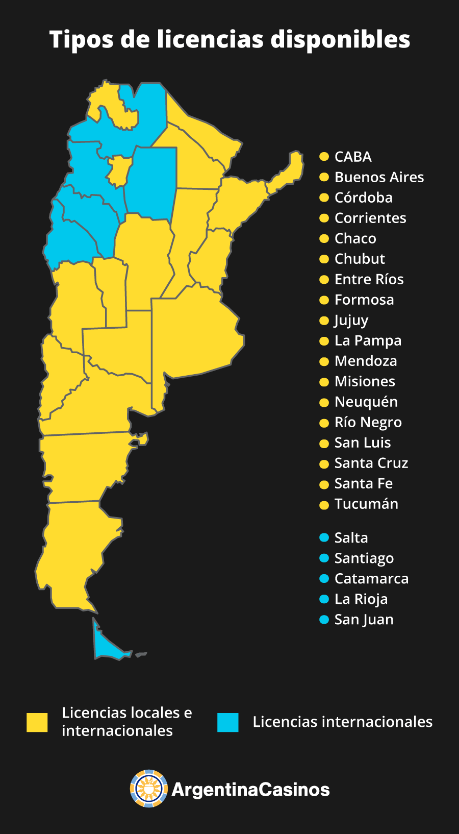 Mapa de licencias en Argentina